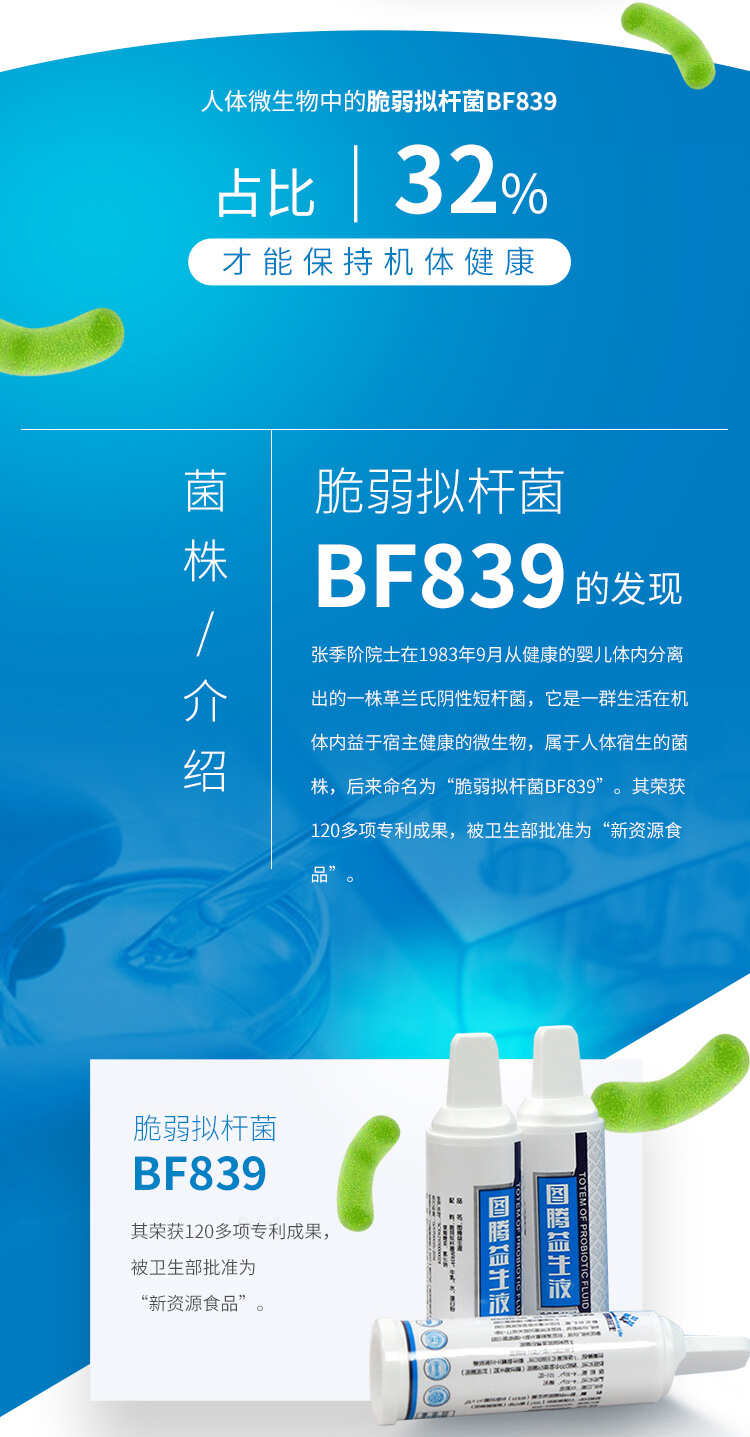 图腾益生脆弱拟杆菌BF839，并且大量实验数据证明，脆弱拟杆菌在人体中占比达到32%才能维持机体健康