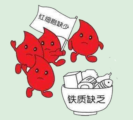 癌症治疗期间患者出现贫血怎么办？了解一下图腾益生专家的看法