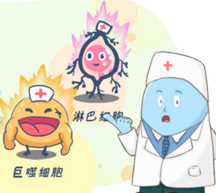 肺癌的预防很关键，生活中的这些细节一定要注意！