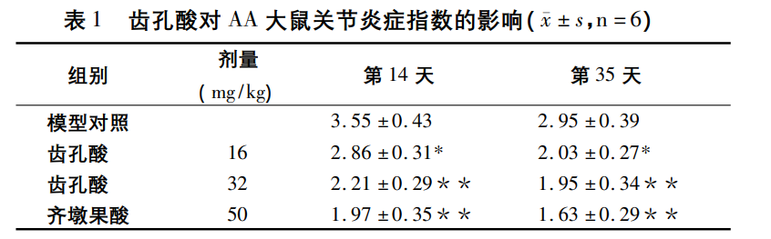 图腾益生风之友不但含有朱红硫磺菌ttys-997，还有格氏乳杆菌TTYS-839、乳酸乳球菌乳亚种AD-839等有效成分