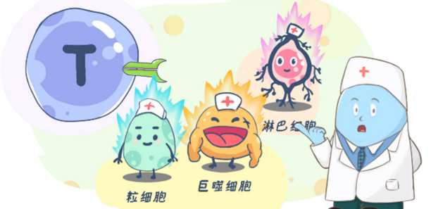 心理因素对肿瘤患者的康复治疗有多大影响？如何应对从得知患癌到积极抗癌的五个阶段？