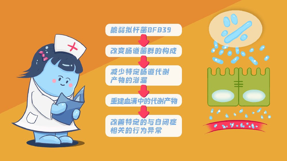 自闭症儿童需要什么样的父母？学会和自闭症儿童沟通，做到这几点并不难！
